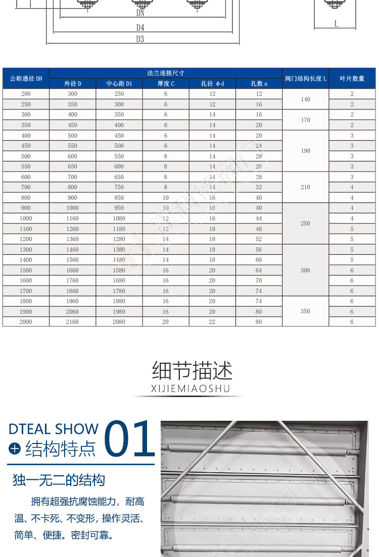 百葉閥-產(chǎn)品詳情頁-源文件-0728_05.jpg